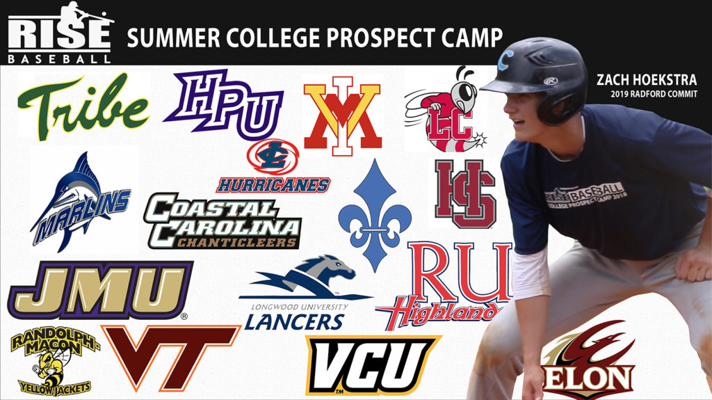 RISE Summer College Prospect Camp 2023 RISE Baseball Powered By Team